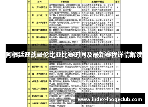 阿根廷迎战哥伦比亚比赛时间及最新赛程详情解读