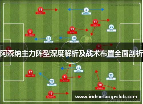 阿森纳主力阵型深度解析及战术布置全面剖析