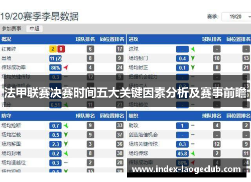 法甲联赛决赛时间五大关键因素分析及赛事前瞻 法甲联赛决赛时间五大关键因素分析及赛事前瞻