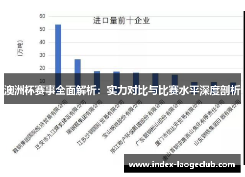 澳洲杯赛事全面解析:实力对比与比赛水平深度剖析 澳洲杯赛事全面解析:实力对比与比赛水平深度剖析