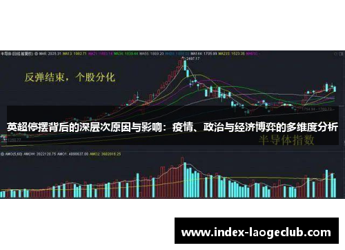英超停摆背后的深层次原因与影响:疫情、政治与经济博弈的多维度分析 英超停摆背后的深层次原因与影响:疫情、政治与经济博弈的多维度分析