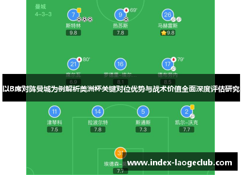 以B席对阵曼城为例解析美洲杯关键对位优势与战术价值全面深度评估研究